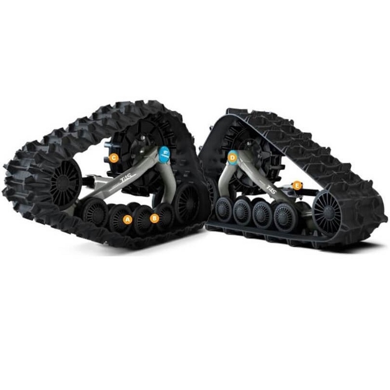 camoplast-utv-4s1-track-system