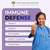 Immune Defense Supplement Bundle