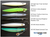 Pirate Lures Seaducer 120 15g Blue Mackerel