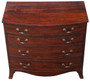 Antique Late 18th / Early 19th Century Georgian c.1800 Mahogany Chest of Drawers – Fine Quality (8768) Antique Late 18th / Early 19th Century Georgian c.1800 Mahogany Chest of Drawers – Fine Quality (8768)