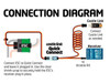 Castle Link Quick Connect CC7900 Castle Creations NO need to unplug ESC anymore
