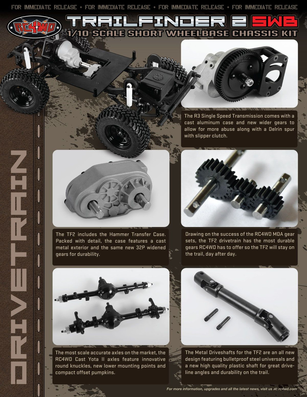 RC4WD Trail Finder 2 Truck Kit 