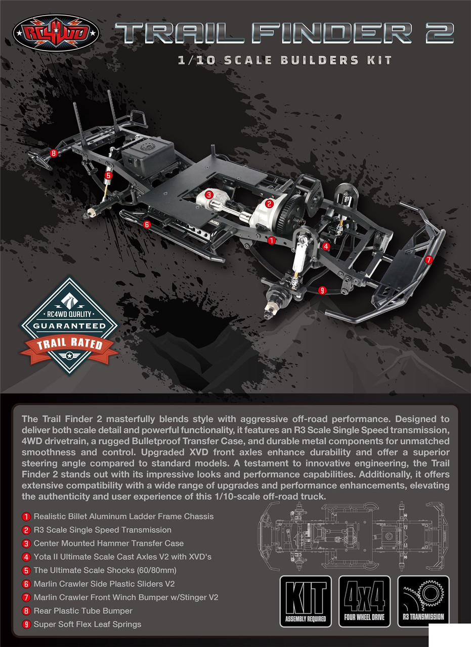 Kozara12 TECH COUNTRY ver.1 ２枚セット Z-K0069 RC4WD Trail Finder 2 Truck 1/10 Scale Builders Kit