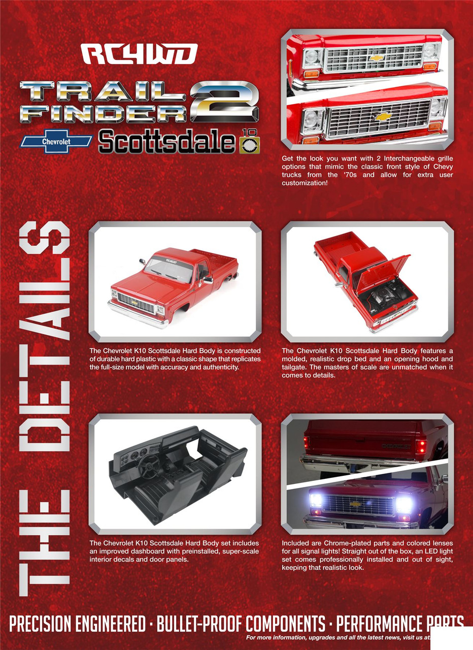 Renページ RC4WD Trail Finder 2 