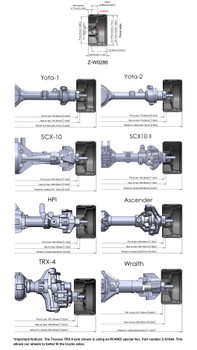 Deep Dish Wagon 1.55" Stamped Steel Beadlock Wheels CLEAR Z-W0286 RC4WD TF2