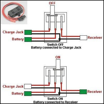 Etronix JR 3 Lead Switch Harness ET0778 loom servo connector plug power charge