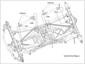 FTX Outlaw Kanyon Rear Central CVD Shaft Rear Half FTX8305 Zoro MALE driveshaft