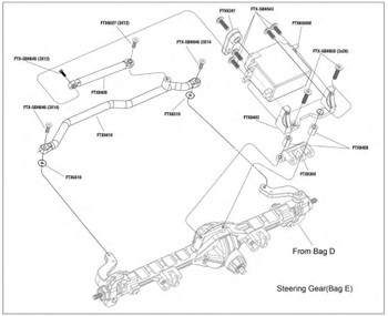 FTX Mighty Thunder Kanyon Aluminium Steering Rods (2Pc) FTX8459 Arms Bars Link