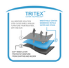 Technologie exclusive de couverture TriTex™ à 3 couches