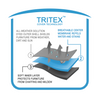 Technologie exclusive TriTex™ de couverture à 3 couches