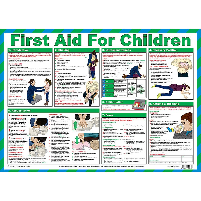 first aid kit poster