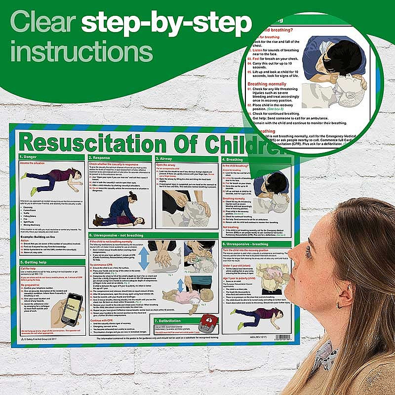 Resuscitation of Children Laminated A2 Poster - Clear and Durable