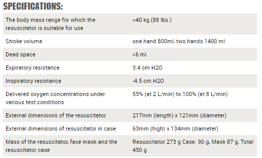 bvm-spec.png