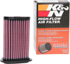 K & N Oe Replacement High-Flow Air Filter - Royal Enfield Ro-6518