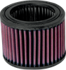 K & N High-Flow Air Filter - Bmw Bm-0400