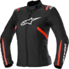 Stella T-Sps V2 Wp Jacket - Black/White/Red Fluo - Medium 3210225-1231-M