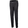 Daisy V3 Women'S Riding Denim - Rinse Black - 28 3338524-1202-28