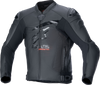 Gp Plus R V4 Airflow Leather Jacket - Black/Black - Us 44 / Eu 54 3100624-1100-54