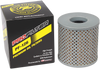 Pro Filter Replacement Oil Filter Pf-126