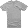 Neu Ageless T-Shirt - Heather Gray/Navy - 2Xl 10187201211712X