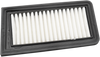 Hiflofiltro Replacement Air Filter - Suzuki Hfa3619