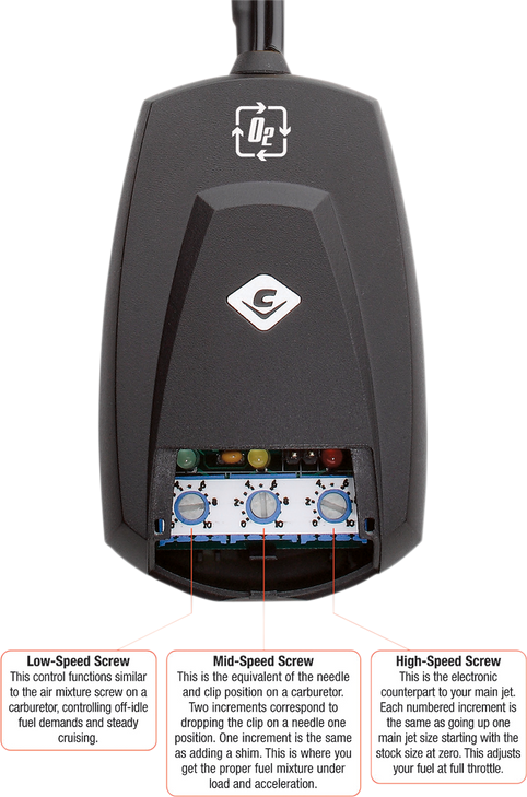 Fi2000 Fi2000R O Fuel Processor - Touring 92-1631Cl