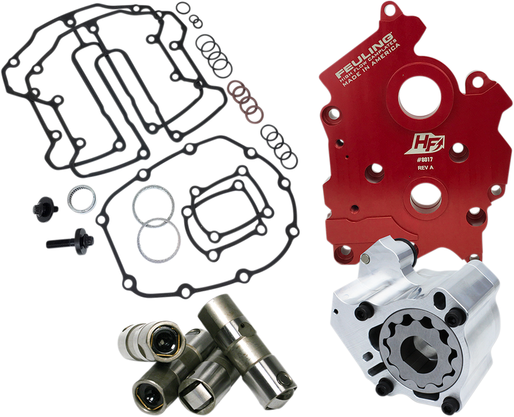 Feuling Oil Pump Corp. Oil System - Hp+ - Oil Cooled - M8 7096