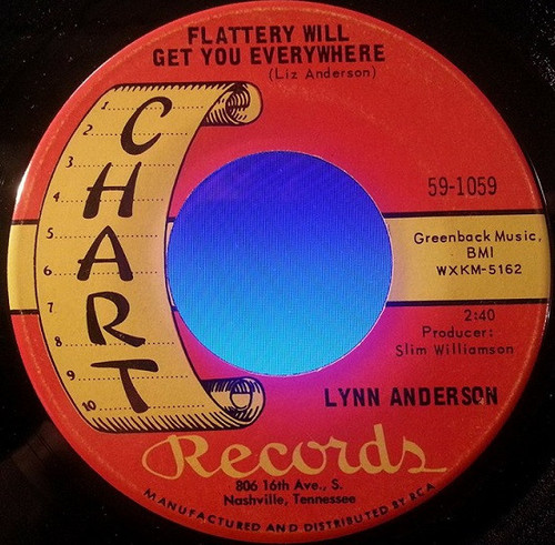 Lynn Anderson - Flattery Will Get You Everywhere (7", Single)