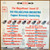 The Philadelphia Orchestra, Eugene Ormandy - The Magnificent Sound Of The Philadelphia Orchestra (2xLP, Comp)