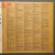 Various - Having Wonderful Time, Wish You Would Hear... - Columbia, Columbia - CZ1, CZ 1 - LP, Comp, Smplr 865080127