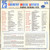 Various - Famous Original Hits By 25 Great Country Music Artists - Country Music Association - CMA 712 - LP, Album, Comp, Mono 917643027