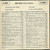 Jimmy Dorsey And His Original Dorseyland Jazz Band* - South Rampart Street Parade (7", EP, RE)