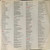 Steve Perry - Street Talk - Columbia - FC 39334 - LP, Album, Car 1143708208
