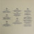 Various - Newport In New York '72 • The Complete Six Record Set, Vols 1-6 - Cobblestone - CST 9032-6 - 6xLP + Box 1915230113