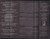 Junkyard (3) - Sixes, Sevens & Nines - Geffen Records - GEFC 24372 - Cass, Album 2243036056