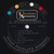 LeRoy Holmes And His Orchestra* - For A Few Dollars More And Other Motion Picture Themes (LP)