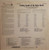 Maxwell Davis - Exciting Sounds Of The Name Bands (Volume One) (LP, Comp, Red)