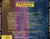 Various - Music From The Motion Picture Pulp Fiction (CD, Comp, Club)