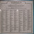 Arthur Fiedler / Boston Pops Orchestra - Music From "My Fair Lady" And Other Broadway Hits (LP, Comp, RE, RM)