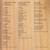 Angelo Badalamenti - Soundtrack From Twin Peaks (CD, Album)_3437559741
