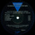 Roy Orbison - In Dreams: The Greatest Hits (2xLP, Comp)