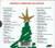 Various - Greatest Christmas Collection (2xCD, Comp)