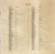 Various - The 100 Greatest Recordings Of All Time Vol. 1 - 100 (100xLP, Mono, Red + 50xBox, Comp, Dlx)