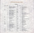 Various - The 100 Greatest Recordings Of All Time Vol. 1 - 100 (100xLP, Mono, Red + 50xBox, Comp, Dlx)