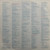 Lionel Richie - Dancing On The Ceiling (LP, Album, Emb)_4226621340
