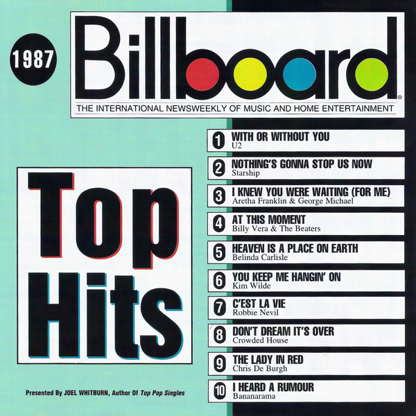 Various - Billboard Top Hits - 1987 (CD, Comp)