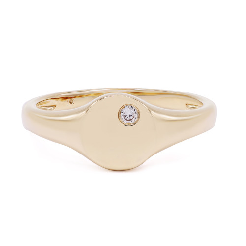 Front View Of Ring
