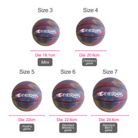 A set of multicoloured basketballs in various sizes, featuring a logo on each ball.