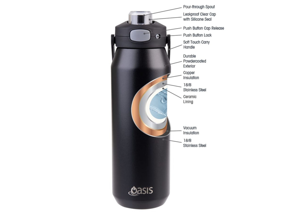 A drink bottle in matte black with a stainless steel body, featuring a quick release lid and durable handle.