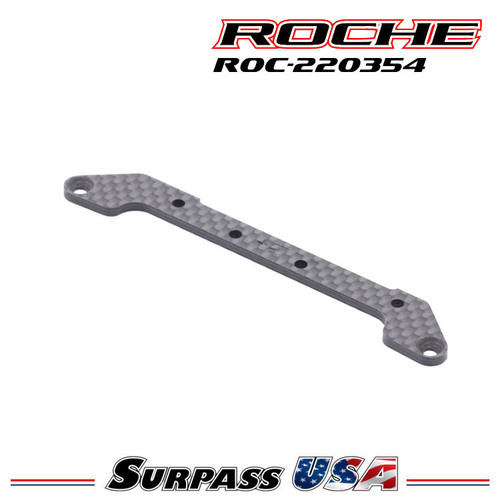 Surpass USA | Roche Rapide P12V & P12V2